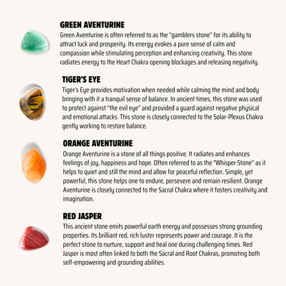 7 chakra crystal meanings chart featuring Amethyst, Lapis Lazuli, Turquoise, Green Aventurine, Tiger’s Eye, Orange Aventurine, and Red Jasper with descriptions.