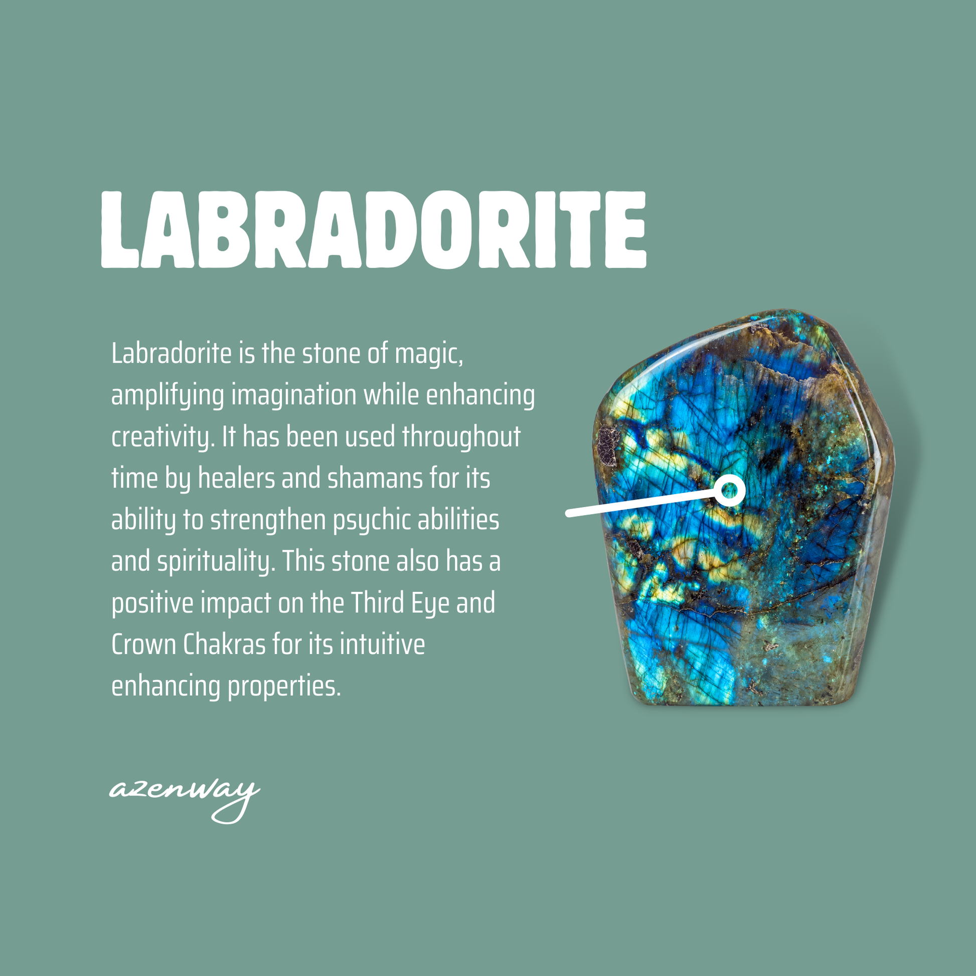 Azenway labradorite meaning card with a polished blue-green labradorite stone and text describing its intuitive and magical qualities.